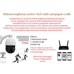 Videosorveglianza contro i furti nelle campagne o ville