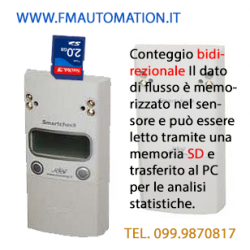 Contapersone Elettronico SMARTCHECK Standalone KIT CMB Bidirezionale con SD