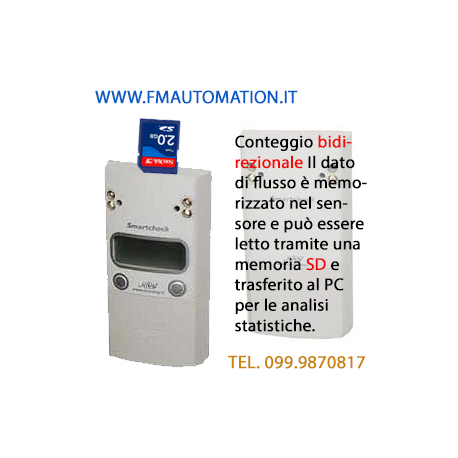 Contapersone Elettronico Standalone KIT CMB Bidirezionale con SD